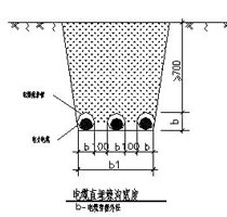 ��|���O(sh��)ע�����(xi��ng)