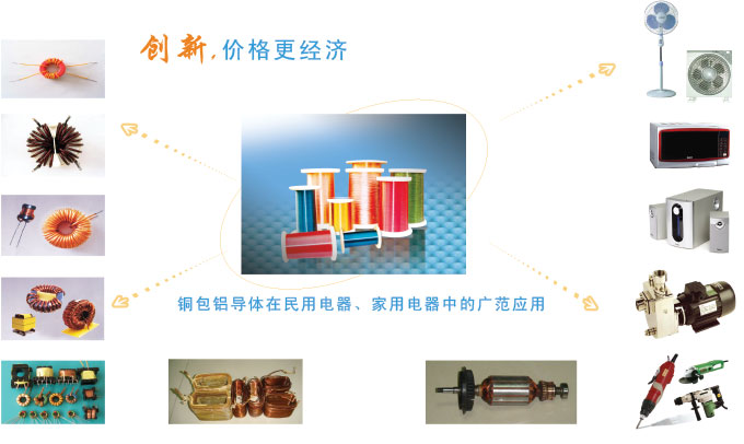 ����A����ԓ����