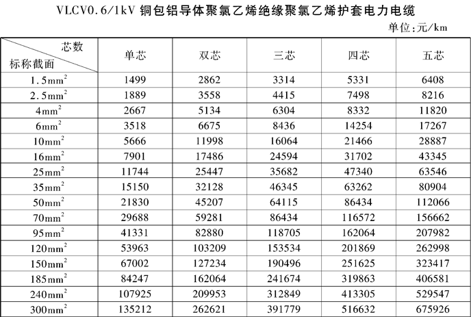 �a(ch��n)Ʒ�r��