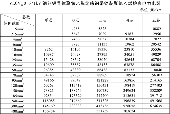 �a(ch��n)Ʒ�r��