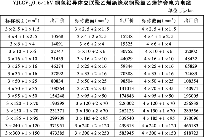 �a(ch��n)Ʒ�r��