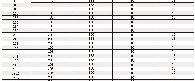 �~���X�A�㾀