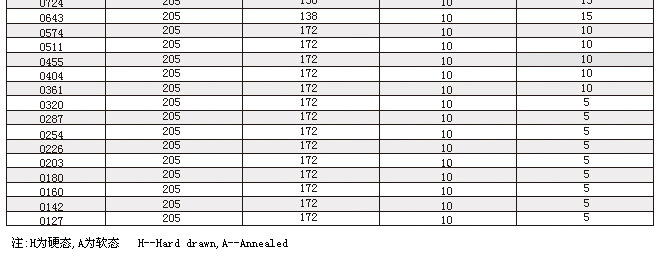 �~���X�A�㾀