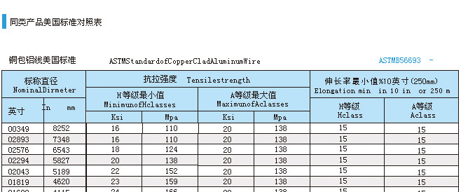 �~���X�A�㾀