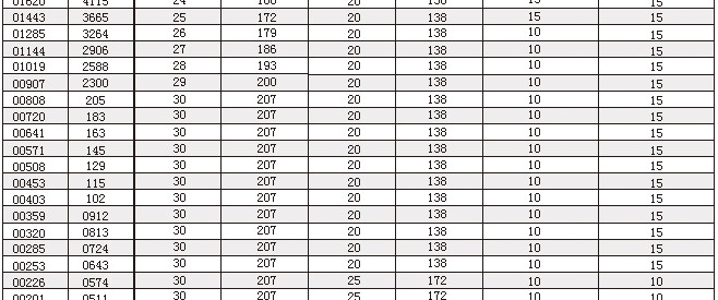 �~���X�A�㾀